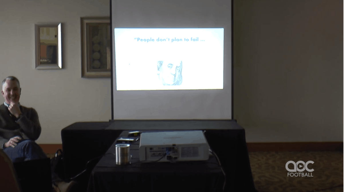 Doug Davis: Investment strategies - The Art of Coaching Football